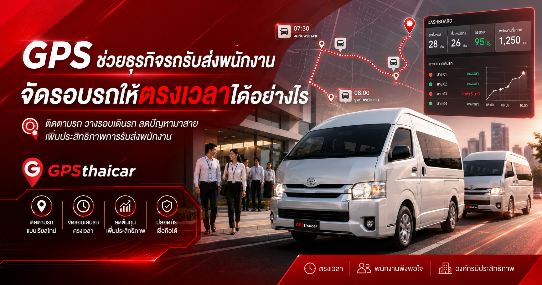 GPS ช่วยธุรกิจรถรับส่งพนักงานจัดรอบรถให้ตรงเวลาได้อย่างไร