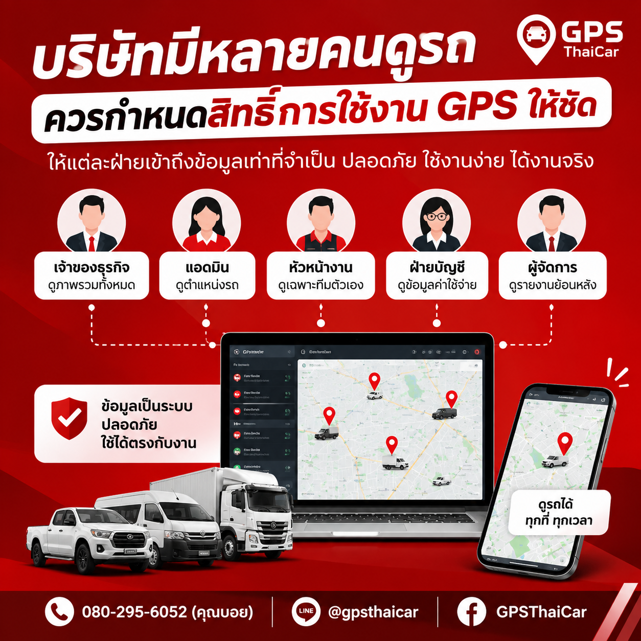 บริษัทมีหลายคนดูรถ ควรกำหนดสิทธิ์การใช้งาน GPS ให้ชัด