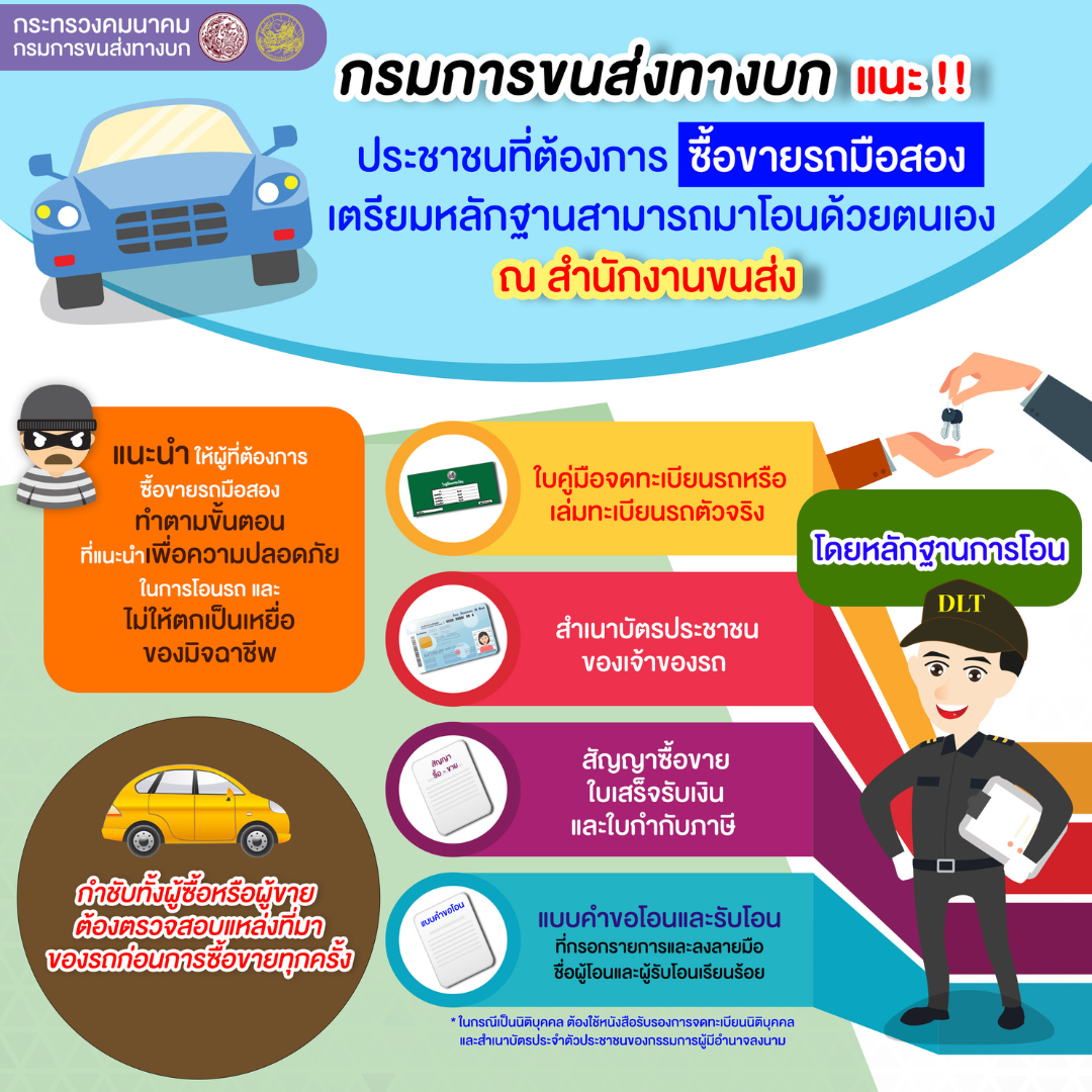 กรมการขนส่งทางบก แนะซื้อขายรถมือสองต้องมาที่กรมขนส่งเท่านั้น กรมการขนส่งทางบก แนะซื้อขายรถมือสองต้องมาที่กรมขนส่งเท่านั้น