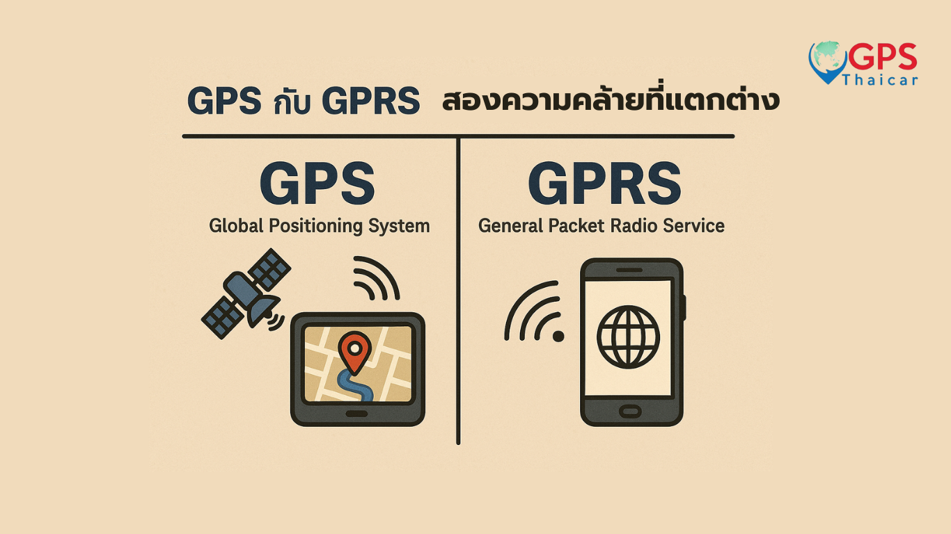 GPS กับ GPRS สองความคล้ายที่แตกต่าง