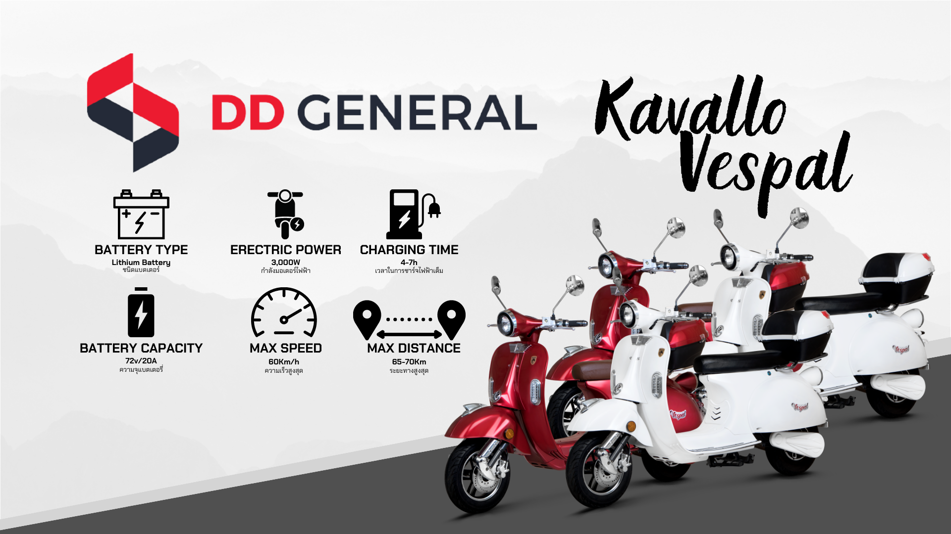 รถมอเตอร์ไซค์ไฟฟ้า Kavallo รุ่น Vespal ทรงคลาสิค รถมอเตอร์ไซค์ไฟฟ้า Kavallo รุ่น Vespal ทรงคลาสิค