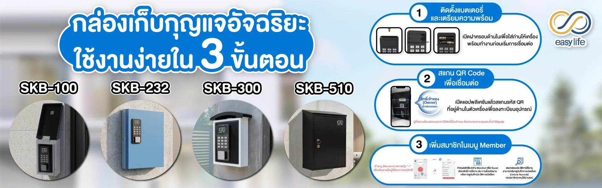 ขั้นตอนการใช้งาน ขั้นตอนการใช้งาน