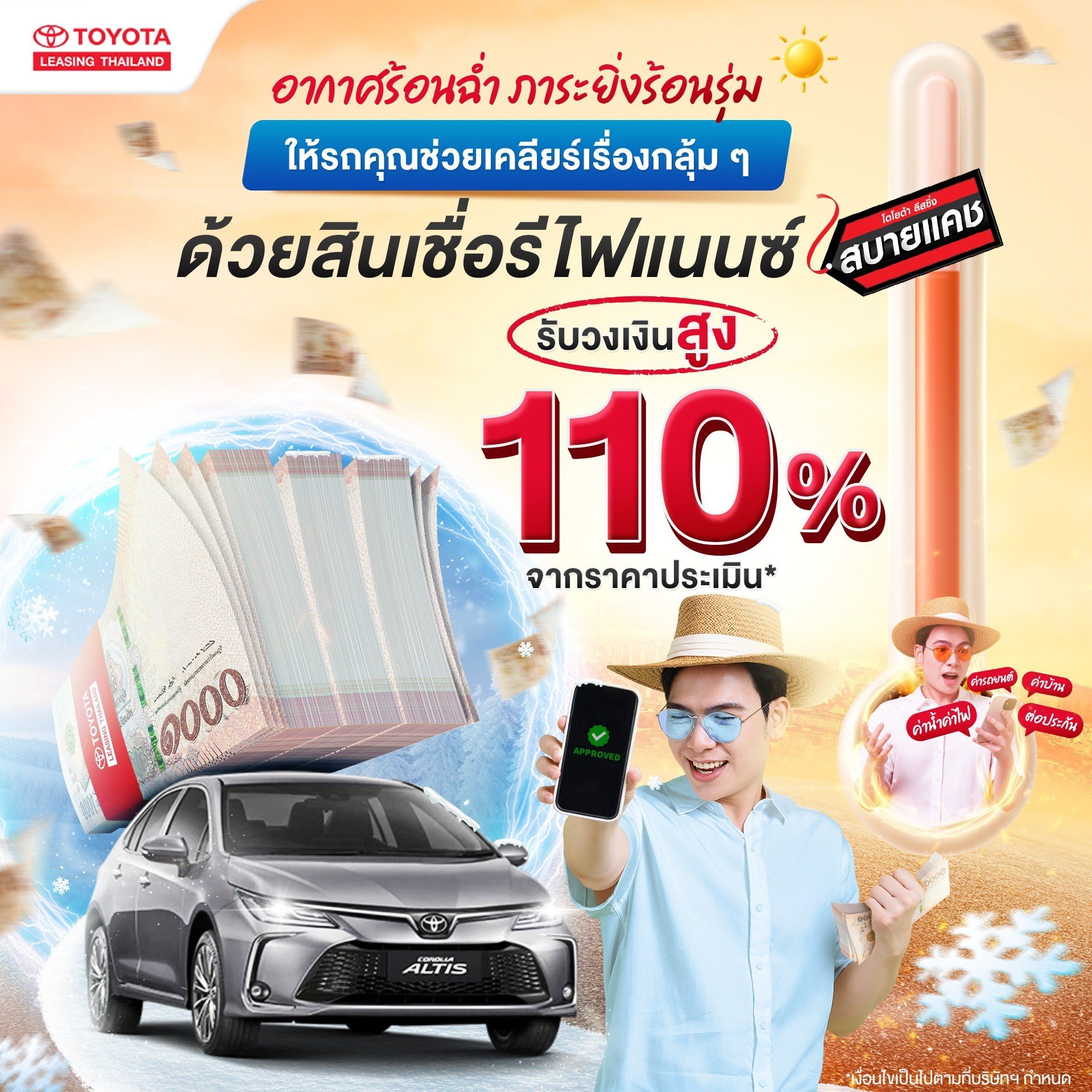 สินเชื่อรีไฟแนนซ์ รับสูงสุด 