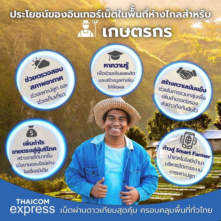 ประโยชน์ของอินเทอร์เน็ตในพื้นที่ห่างไกลสำหรับเกษตรกร ประโยชน์ของอินเทอร์เน็ตในพื้นที่ห่างไกลสำหรับเกษตรกร