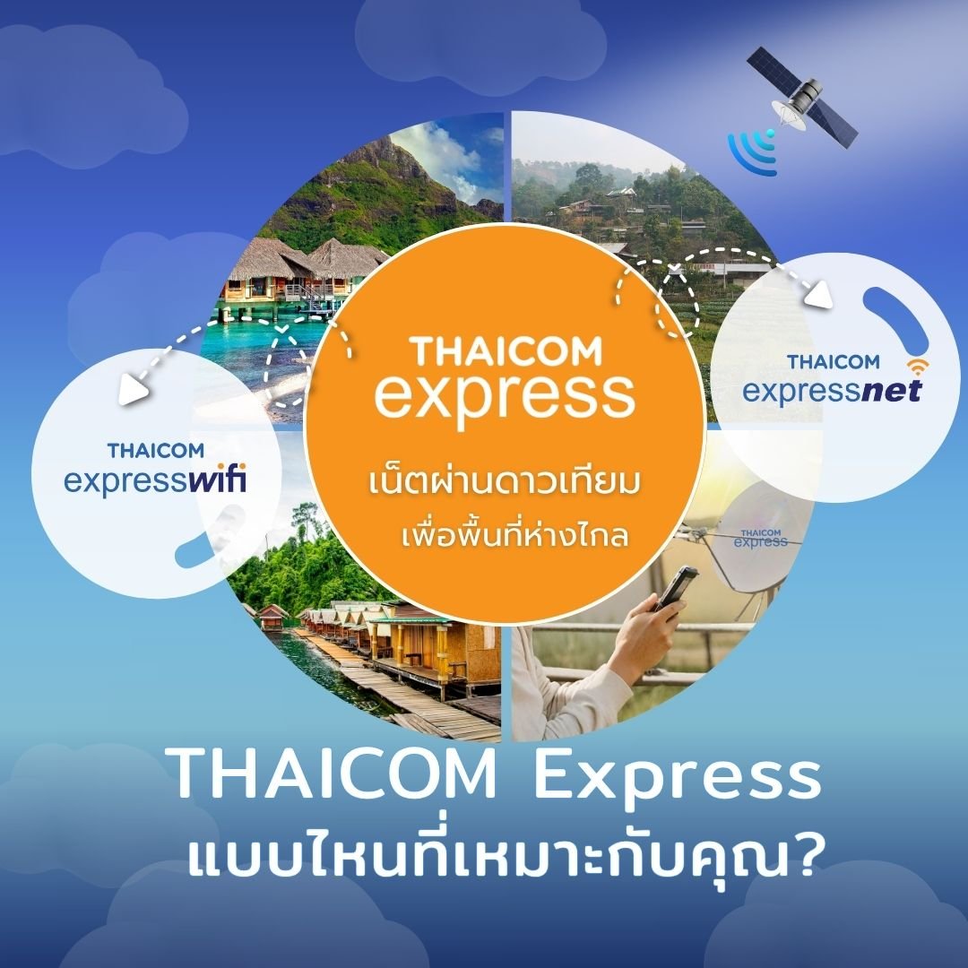 Earthquake on March 28, 2025: Why is Thailand Still Unprepared for Emergencies?(copy) Earthquake on March 28, 2025: Why is Thailand Still Unprepared for Emergencies?(copy)