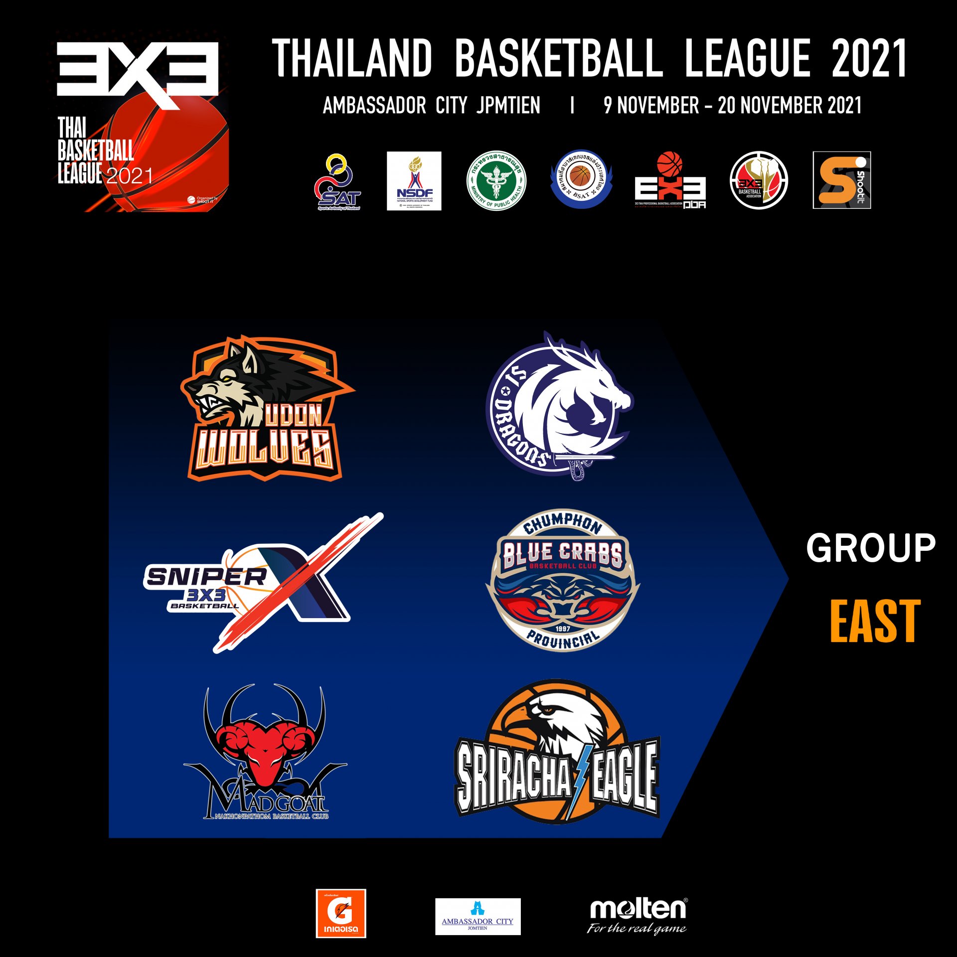 ผลจับสลาก 18 ทีม ศึก 3x3 Thai Basketball League 2021
