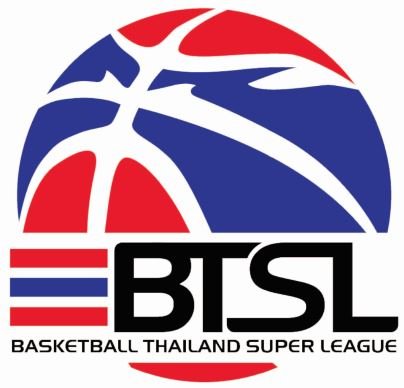 3x3 Basketball Thai Super League 2022