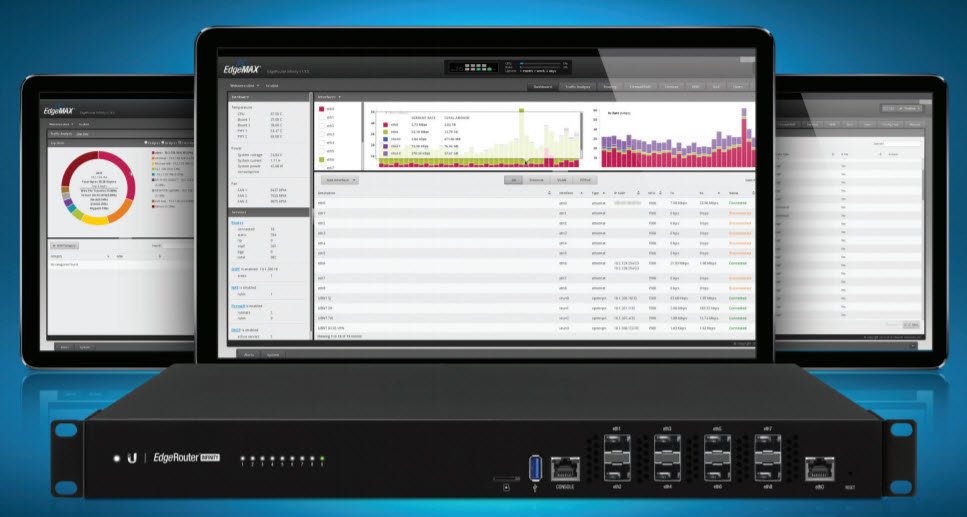 Ubiquiti Edge Router จะช่วยเพิ่มประสิทธิภาพให้กับองค์กรธุรกิจได้อย่างไร ?