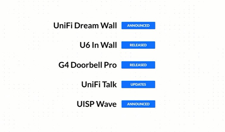*Ubiquiti Insider : ทำความรู้จักกับ UniFi Dream Wall | G4 Doorbell Pro | UISP Wave Tech [June 2022]