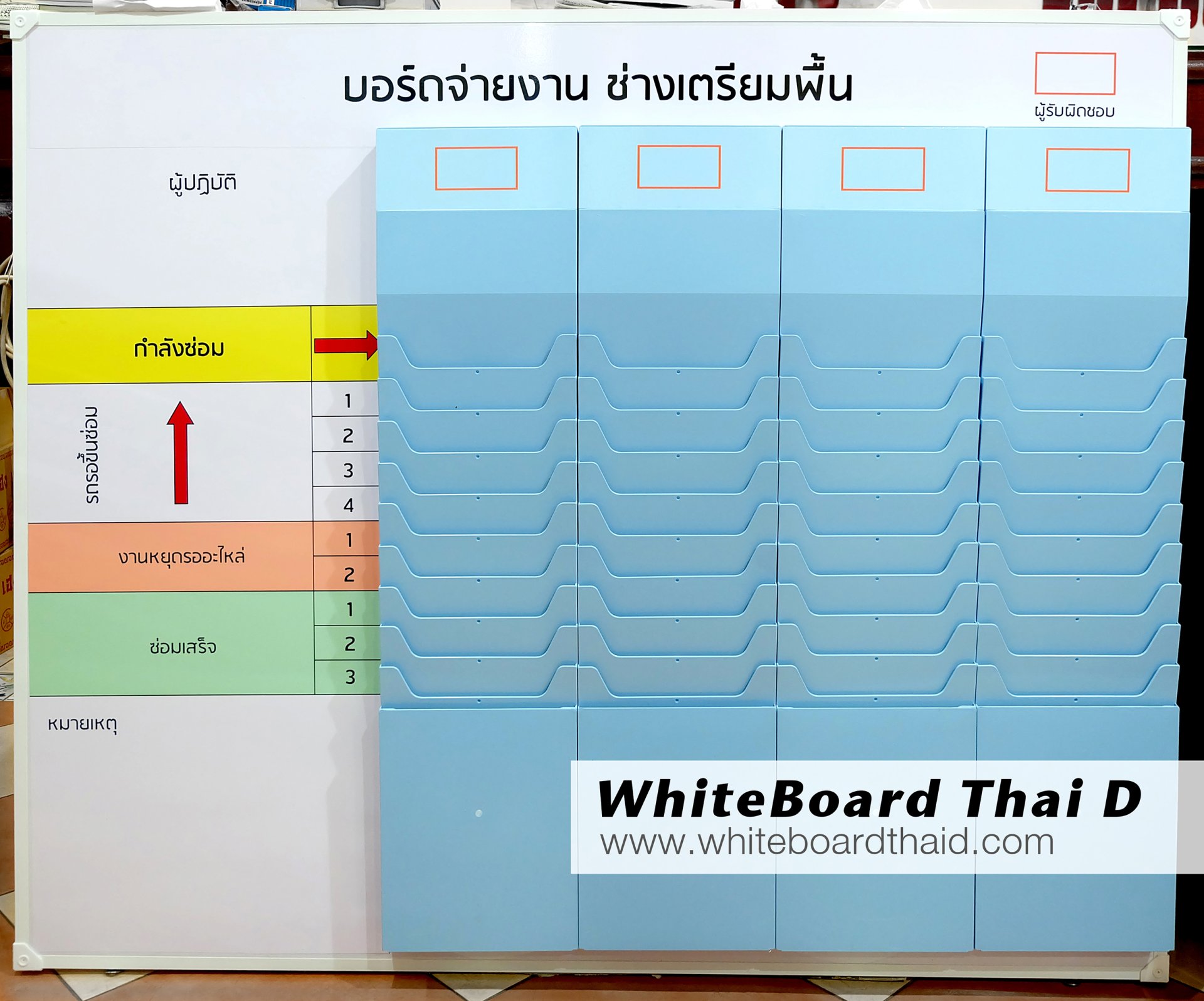 บอร์ดสำหรับบริษัทยานยนต์ ติด Slot Plastic