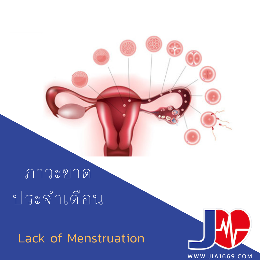 lack of menstruation
