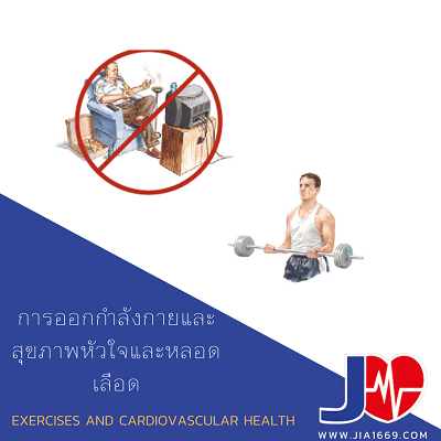 Exercise and Cardiovascular Health