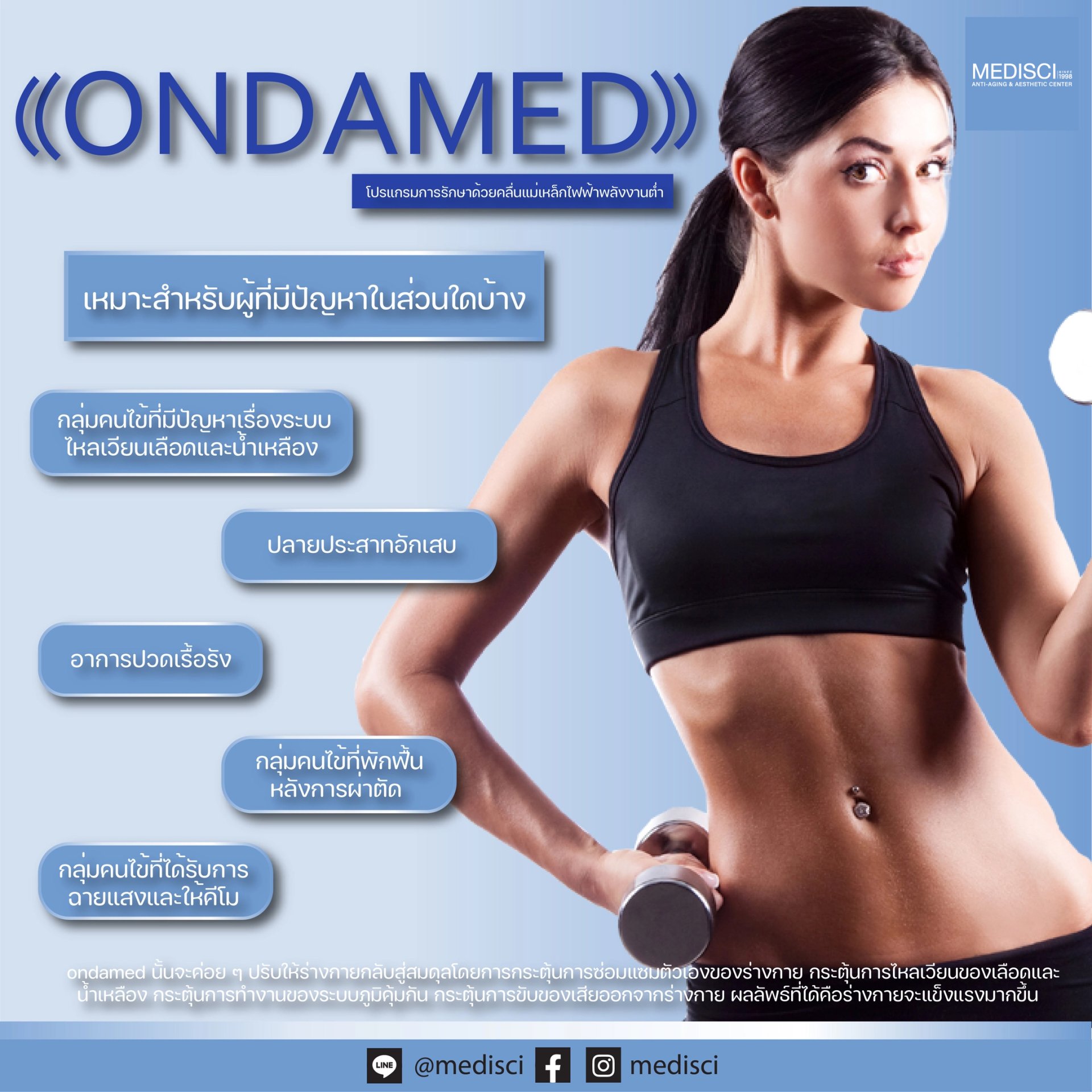 Ondamed