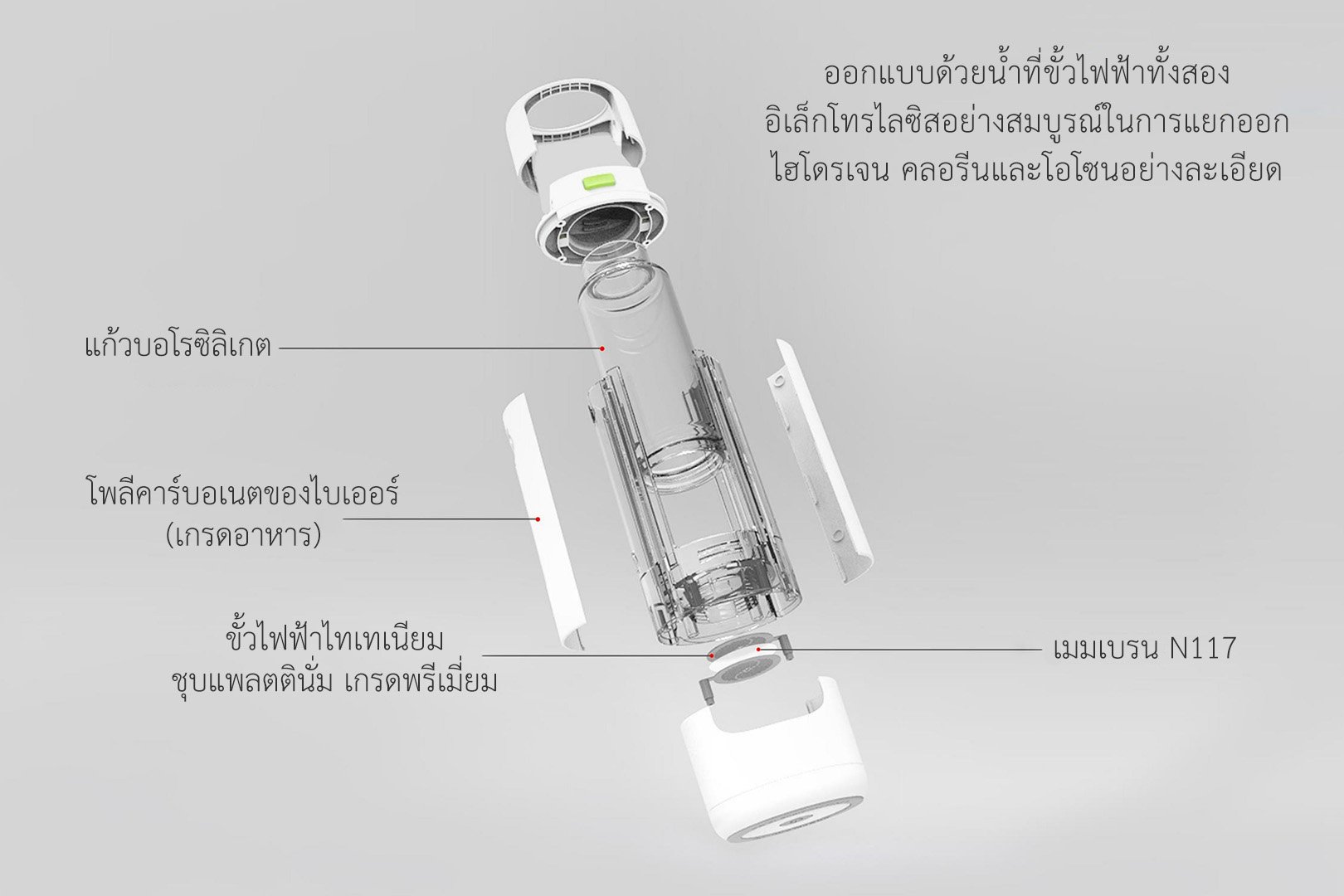 น้ำไฮโดรเจน น้ำดื่มไฮโดรเจน กระบอกผลิตน้ำไฮโดรเจน กระบอกน้ำไฮโดรเจน เครื่องกรองน้ำน้ำไฮโดรเจน เครื่องผลิตน้ำอัลคาไลน์ เครื่องกรองน้ำอัลคาร์ไลน์ การบำบัดด้วยไฮโดรเจน