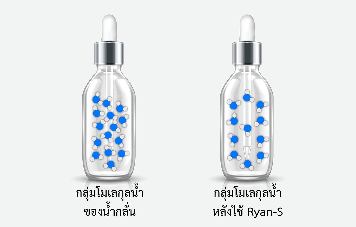 เซรั่มผิวหน้าขาวยี่ห้อไหนดี เซรั่มหน้าใสยี่ห้อไหนดี เซรั่มหน้าขาวยี่ห้อไหนดี เซรั่มลดฝ้ายี่ห้อไหนดี ทํายังไงให้หน้าใสไร้สิว เซรั่มลดสิวยี่ห้อไหนดี เซรั่มลดสิวที่ดีที่สุด ลดริ้วรอยที่ดีที่สุด เซรั่มลดรอยดํายี่ห้อไหนดี