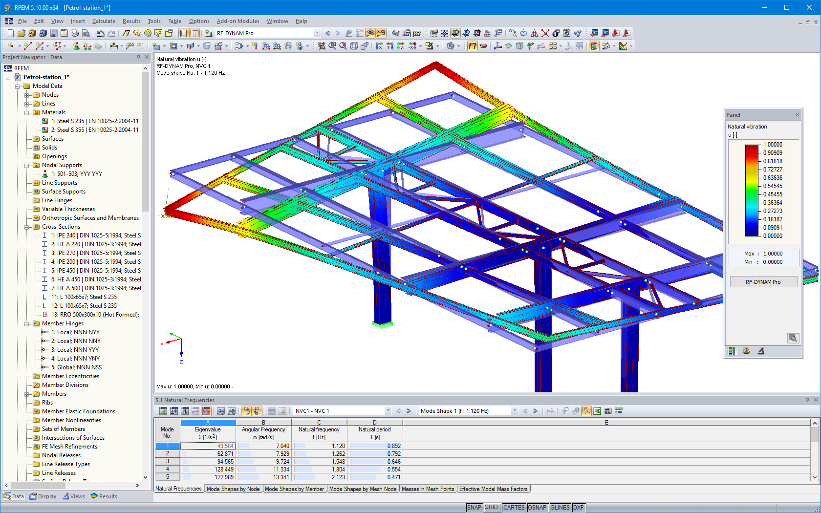 RFEM : Advanced Structural Analysis and Design software - twoplussoft