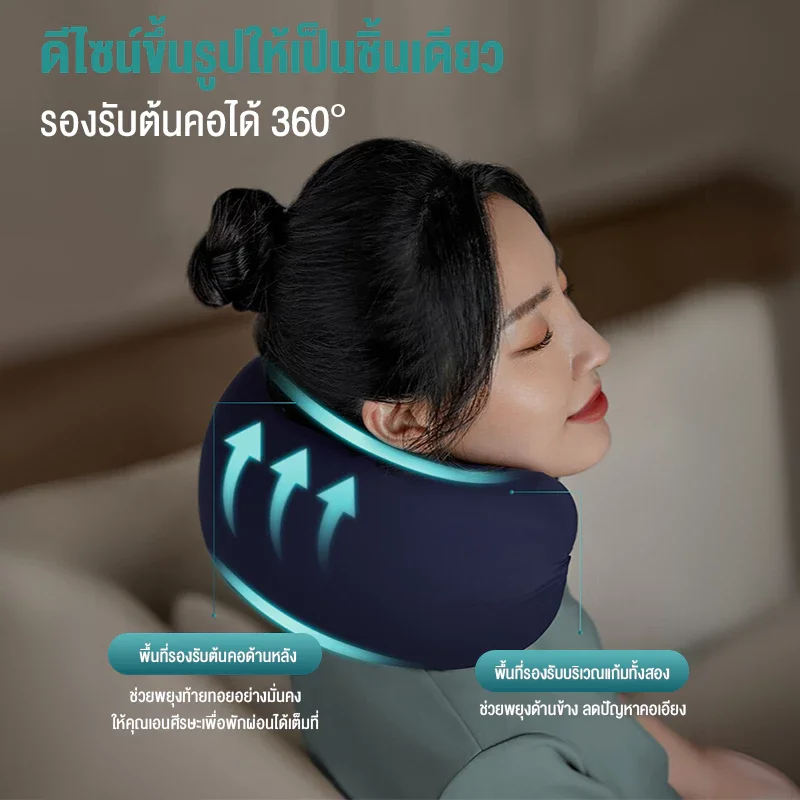 Philips PPM3503 หมอนประคบร้อนพับได้ ร้อน 38-45°C