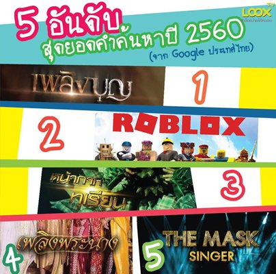 Google ประเทศไทย ประกาศสุดยอดคำค้นหาประจำปี 2560 (Google’s Trending Searches of 2017)  Google ประเทศไทย ประกาศสุดยอดคำค้นหาประจำปี 2560 (Google’s Trending Searches of 2017)