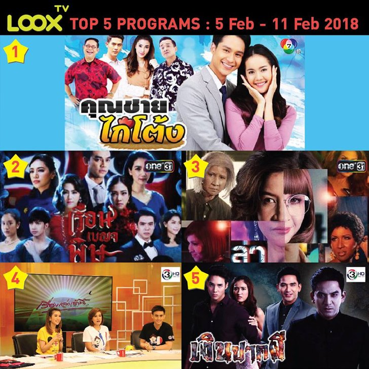 LOOX TV TOP 5 Programs ประจำวันที่ 5 ก.พ. - 11 ก.พ. 61