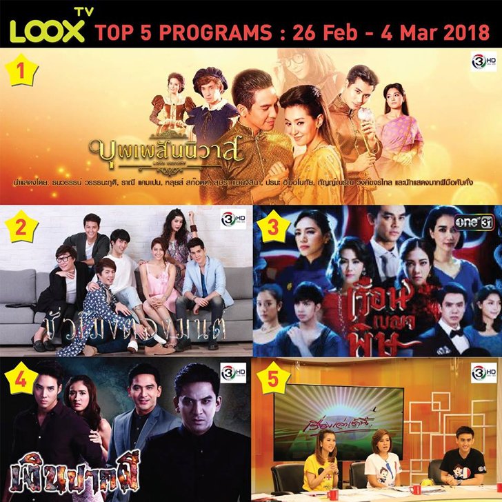 LOOX TV TOP 5 Programs ประจำวันที่ 26 ก.พ. - 4 มี.ค. 61