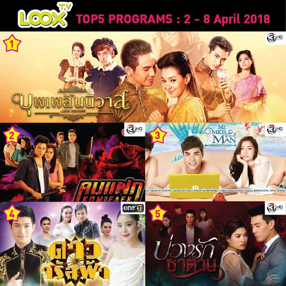 LOOX TV  TOP 5 Programs ประจำวันที่ 2 - 8 เม.ย. 61