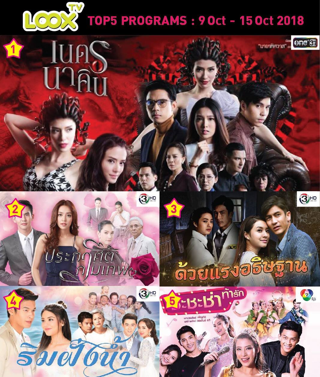 LOOX TV TOP 5 Programs ประจำวันที่ 9 - 15 ต.ค. 61 LOOX TV TOP 5 Programs ประจำวันที่ 9 - 15 ต.ค. 61