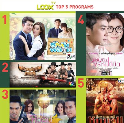 LOOX TV _ TOP 5 Programs  ประจำวันที่ 20 - 26 พ.ย. 60