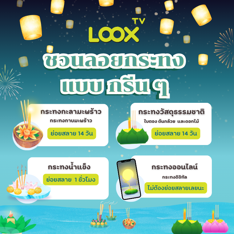 LOOX TV ชวนลอยกระทงแบบ กรีน ๆ