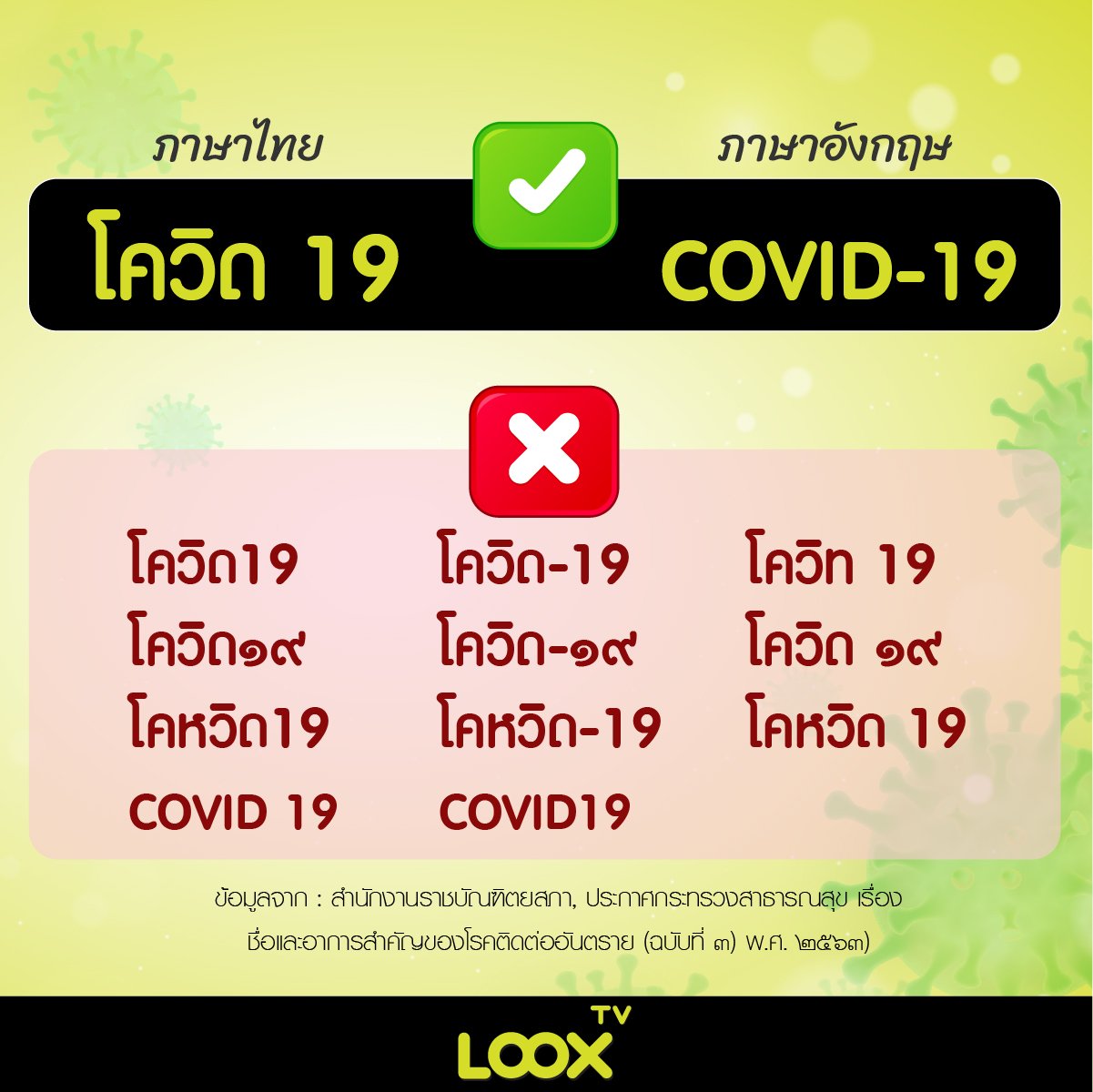 โควิด 19 เขียน อ่าน อย่างไร