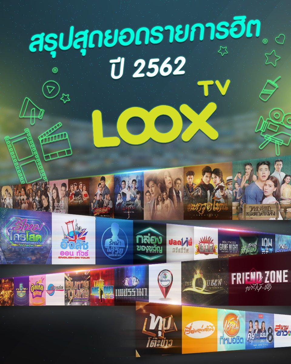 สุดยอดเรตติ้ง LOOX TV ปี 2562  สุดยอดเรตติ้ง LOOX TV ปี 2562