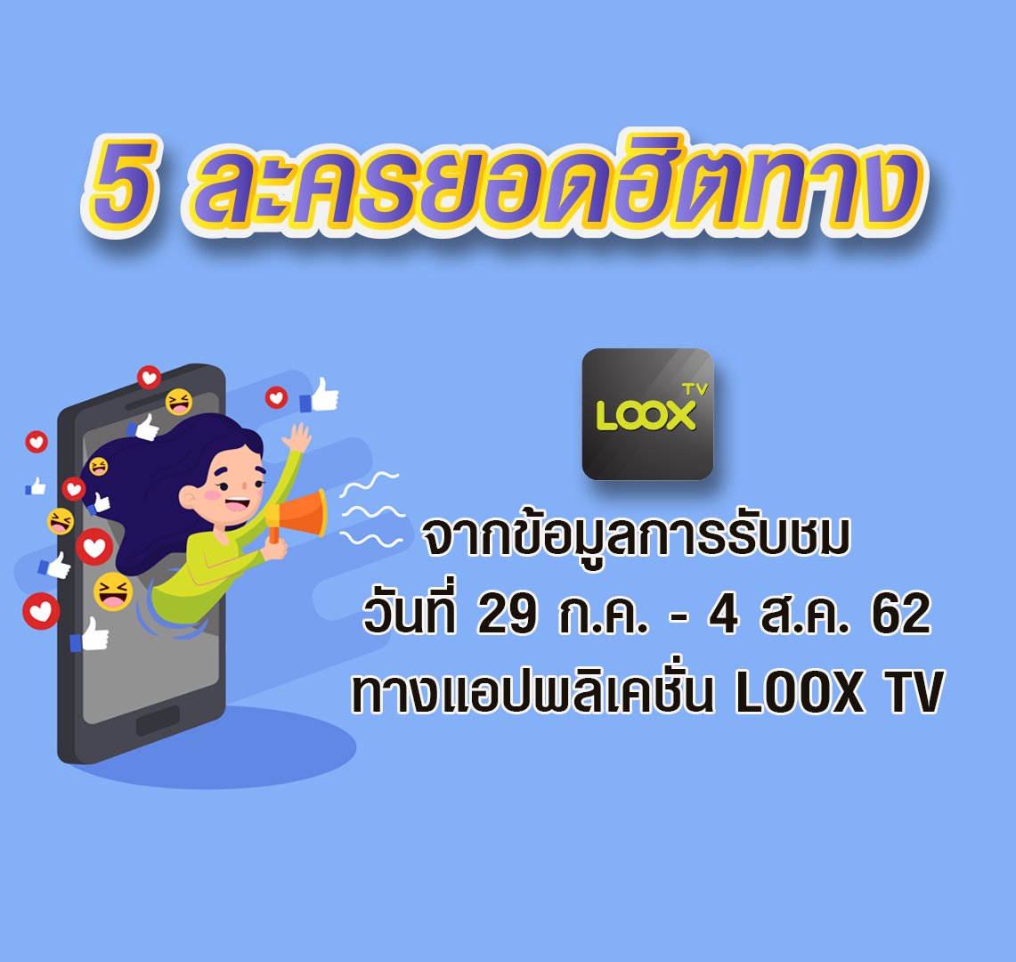 LOOX TV เรตติ้ง 29 ก.ค.- 4 ส.ค. 62 LOOX TV เรตติ้ง 29 ก.ค.- 4 ส.ค. 62