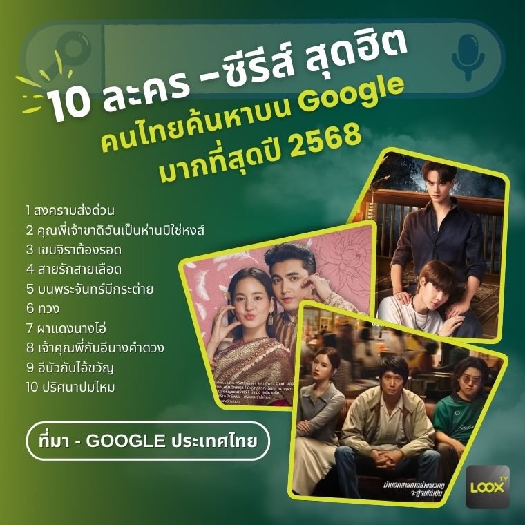 สุดปัง 10 ละคร-ซีรีส์ไทย ที่ถูกค้นหามากที่สุดใน Google ประจำปี 2568