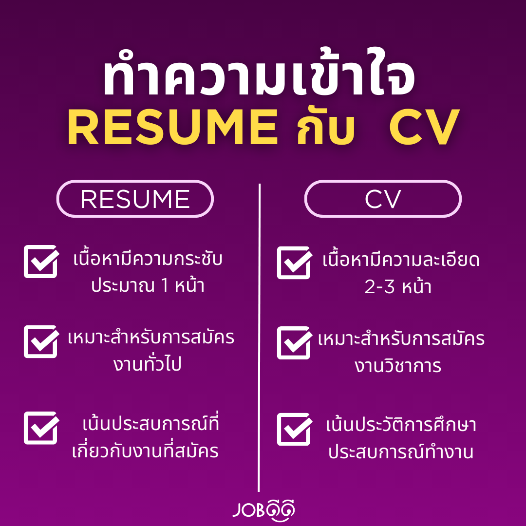 ทำความเข้าใจระหว่าง Resume และ CV  เอกสารสำคัญในการสมัครงาน ทำความเข้าใจระหว่าง Resume และ CV  เอกสารสำคัญในการสมัครงาน