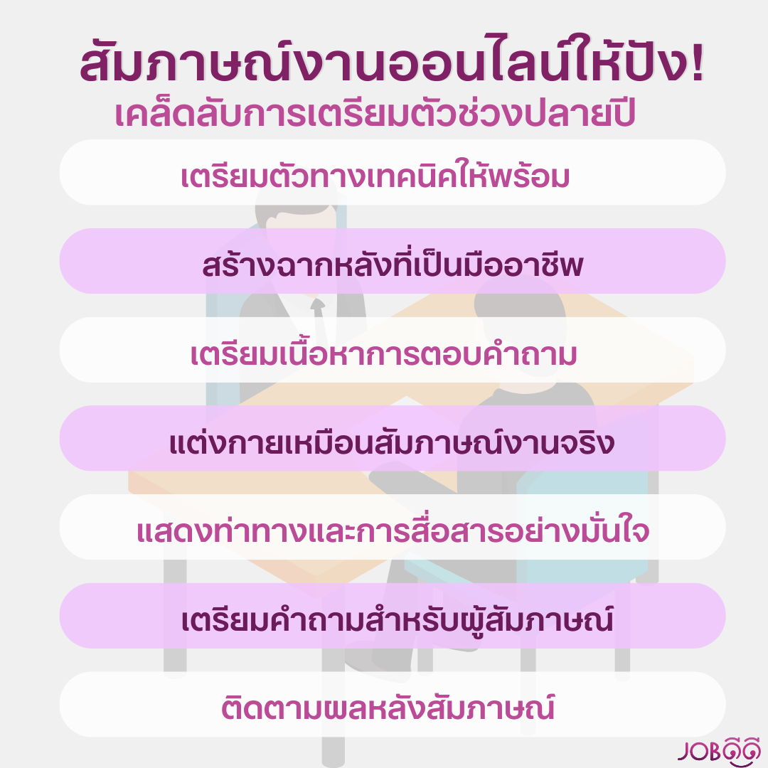 สัมภาษณ์งานออนไลน์ให้ปัง! เคล็ดลับการเตรียมตัวช่วงปลายปี สัมภาษณ์งานออนไลน์ให้ปัง! เคล็ดลับการเตรียมตัวช่วงปลายปี