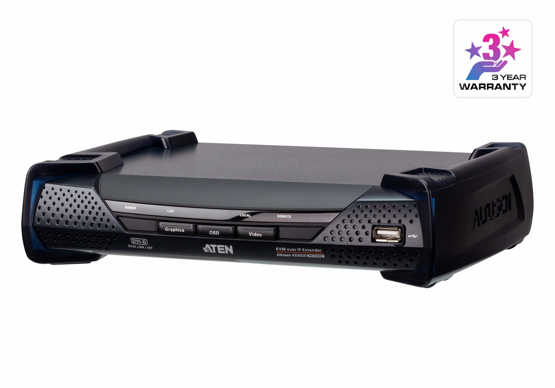 KE6920R : 2K DVI-D Dual-Link KVM over IP Receiver with Dual SFP