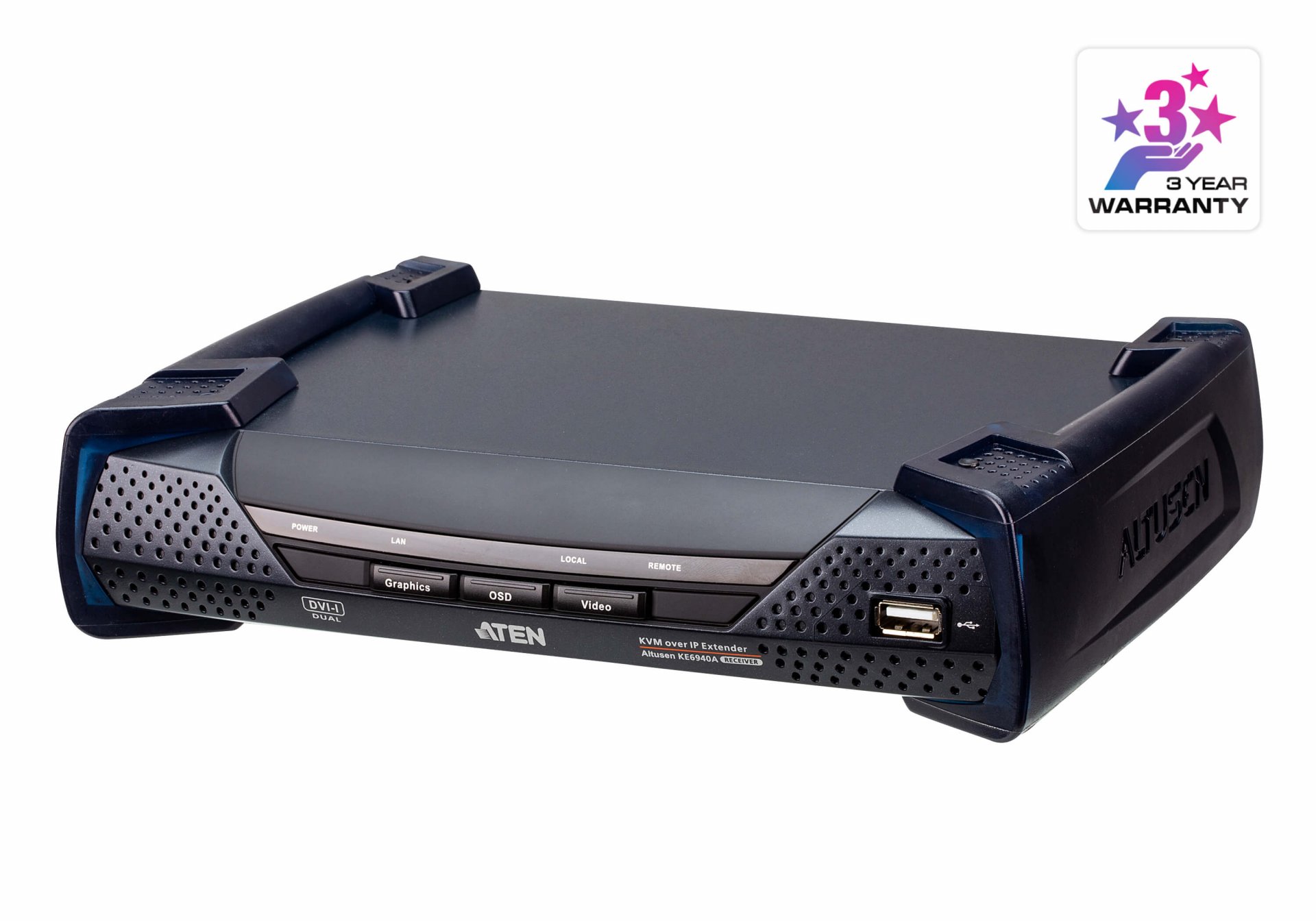 KE6940AR : DVI-I Dual Display KVM over IP Receiver