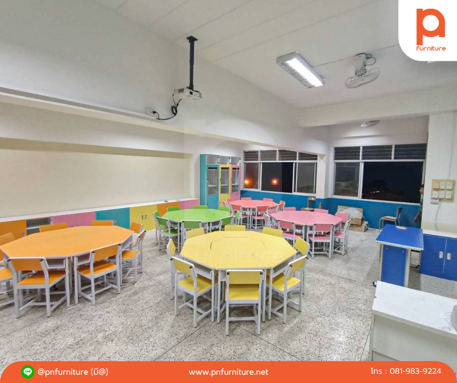 ผลงานการแปลงโฉมห้องเรียน~ จ.สตูล ผลงานการแปลงโฉมห้องเรียน~ จ.สตูล