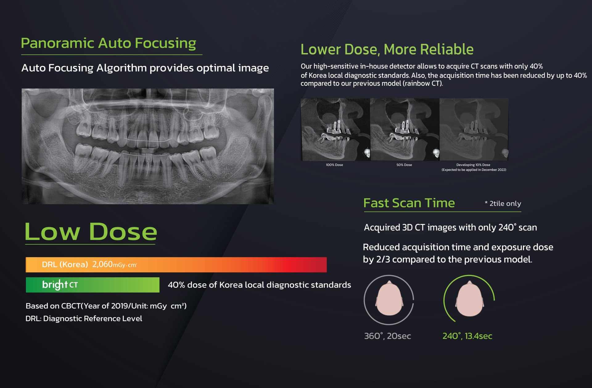 Bright CT - 1TC - dentiumthailand