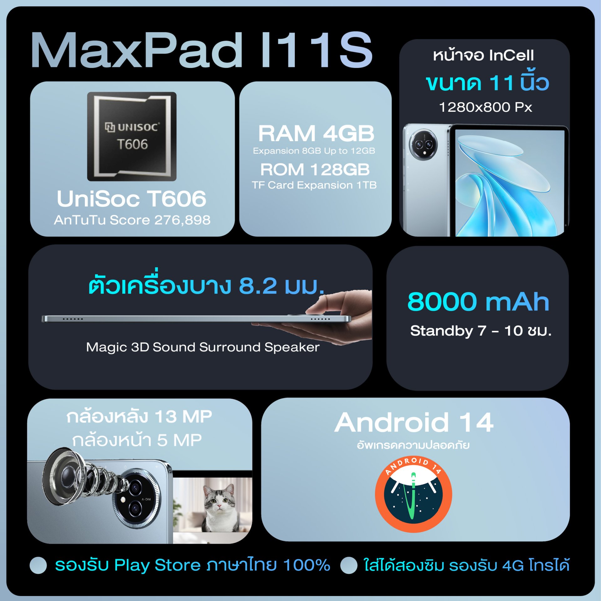 BMAX i11S 11 นิ้ว In-cell RAM 12GB (4GB+8GB) ROM 128GB WiFi