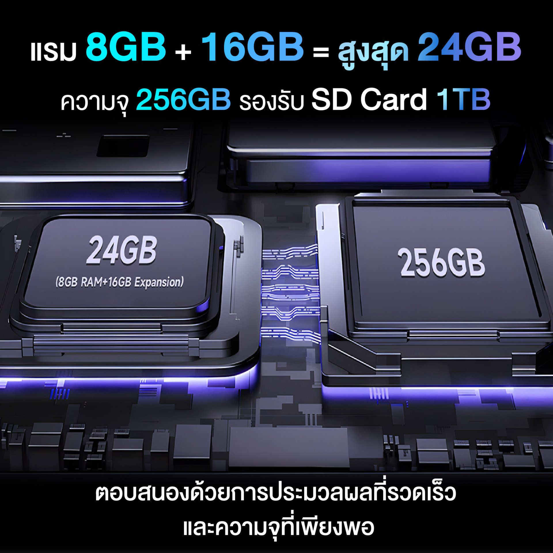 BMAX i12 Power l 11.4 นิ้ว l MTK G99 l 20GB/128GB l Netflix L1