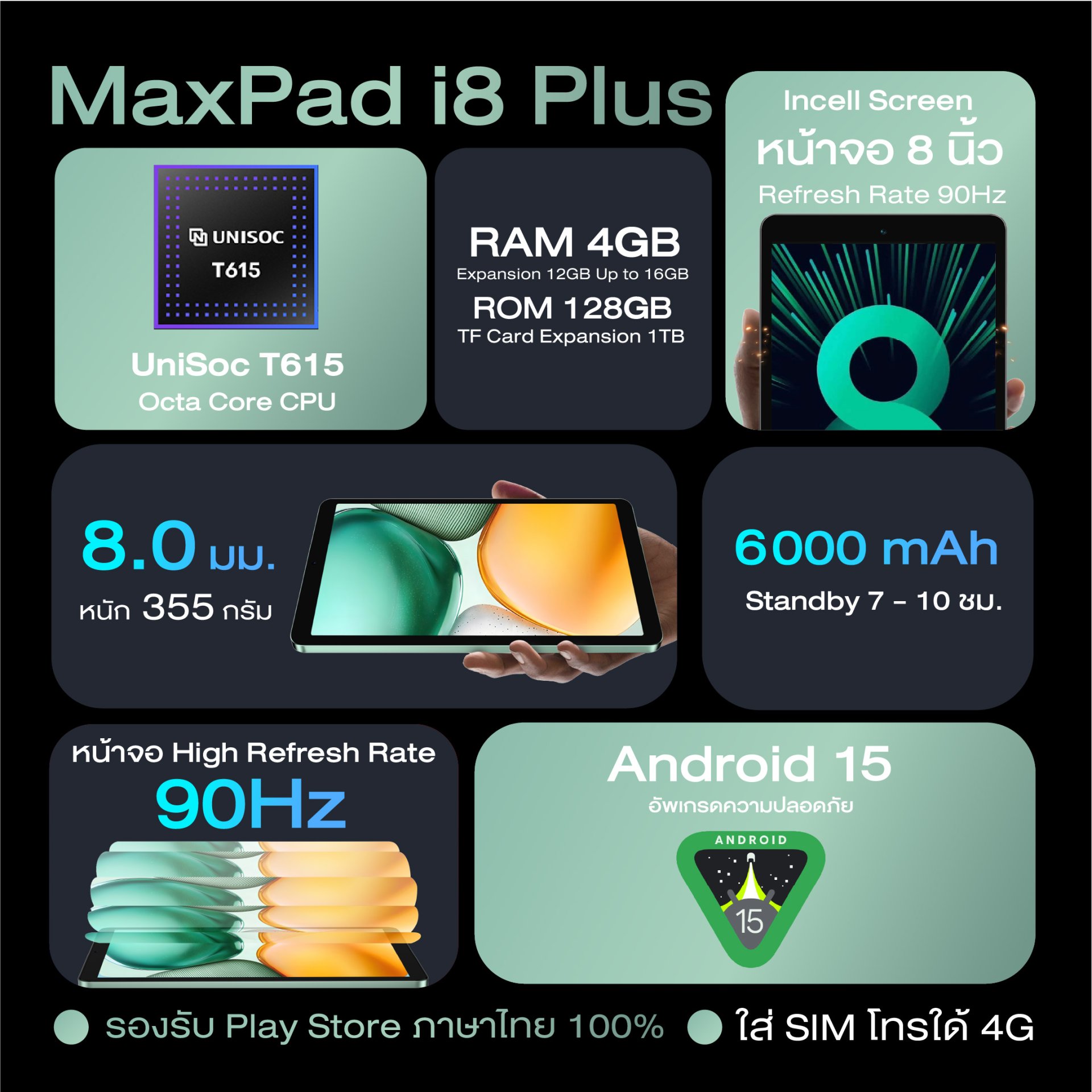 BMAX i8 Plus จอ 8.7 นิ้ว RAM 24GB (4GB+20GB) ROM 128GB Android 16