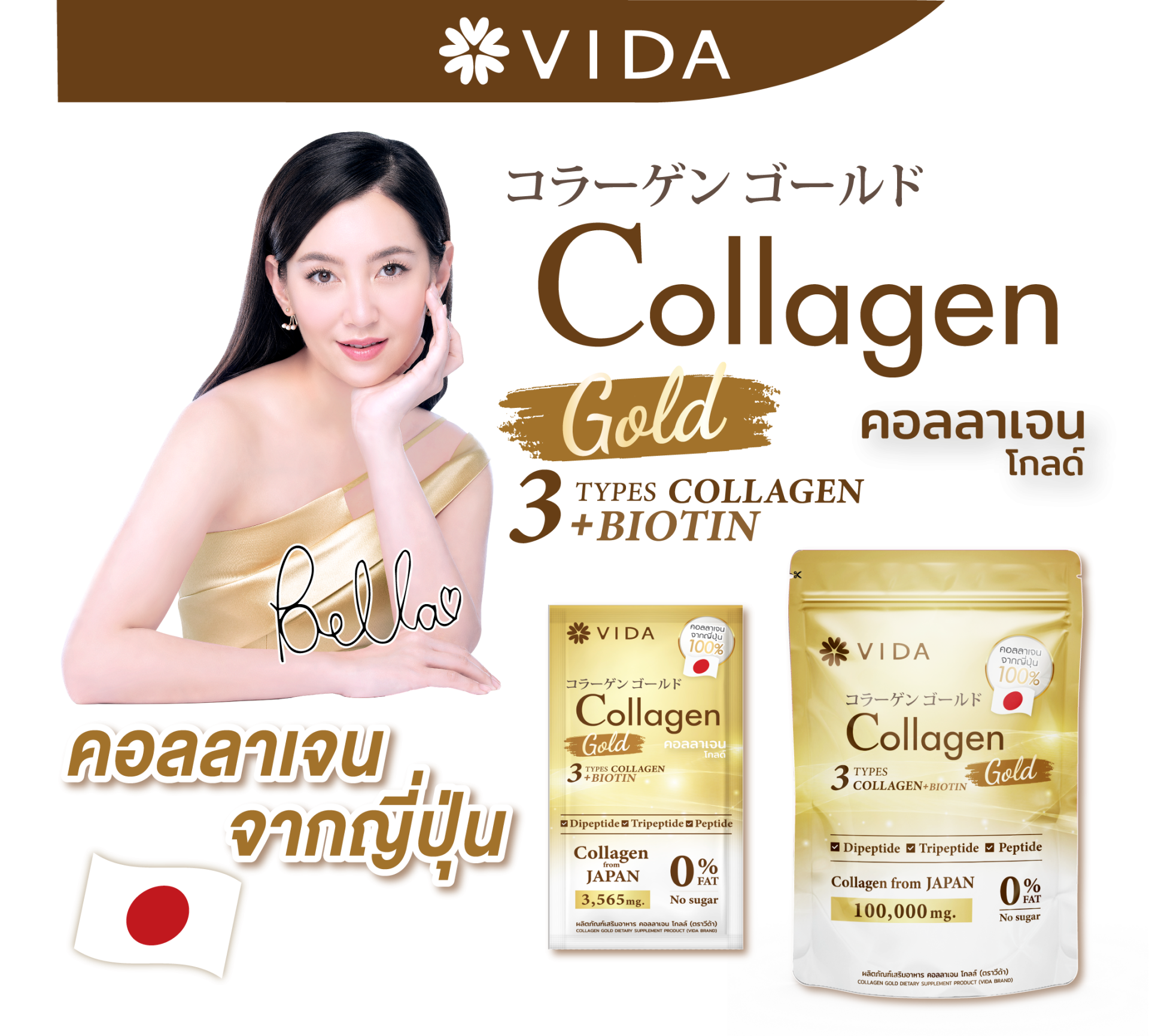 Collagen