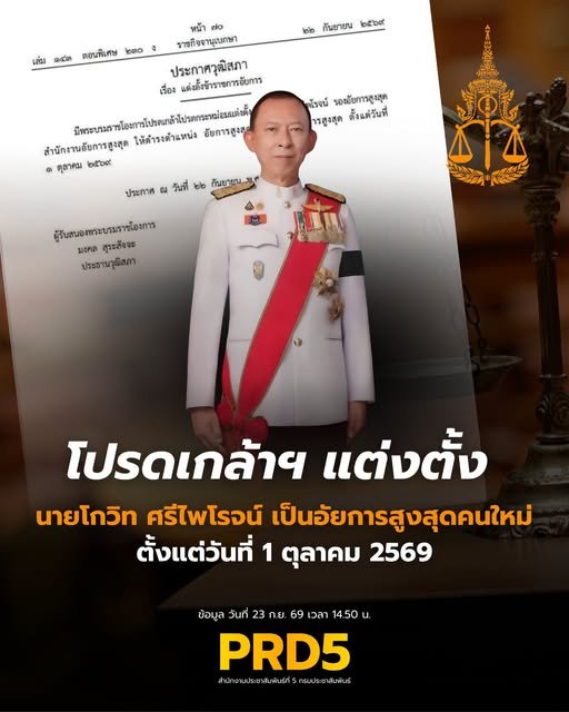 ขอแสดงความยินดีกับ ที่ปรึกษาผู้ทรงคุณวุฒิ ของวิทยาลัยเทคโนโลยีสุราษฎร์พาณิชยการ
