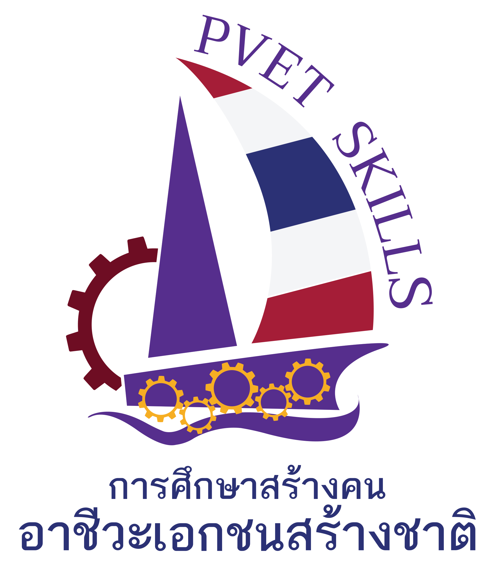 การแข่งขันทักษะวิชาชีพ ประจำปีการศึกษา 2564 การแข่งขันทักษะวิชาชีพ ประจำปีการศึกษา 2564
