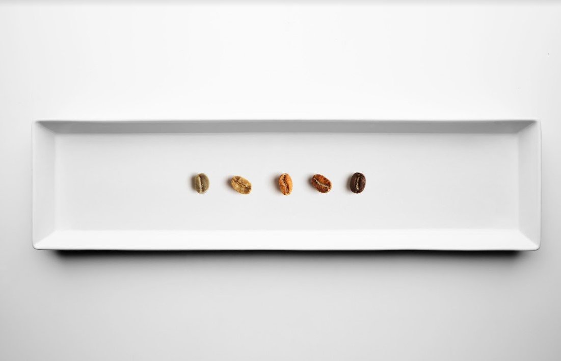 การคั่วกาแฟคืออะไร?