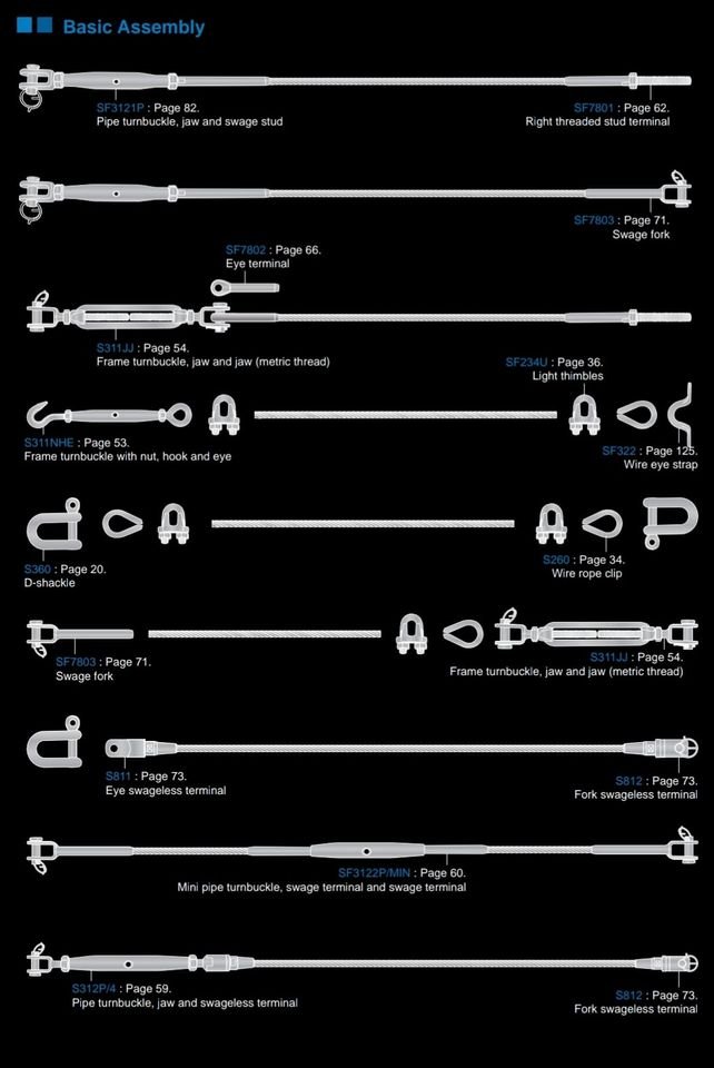 Stainless steel 