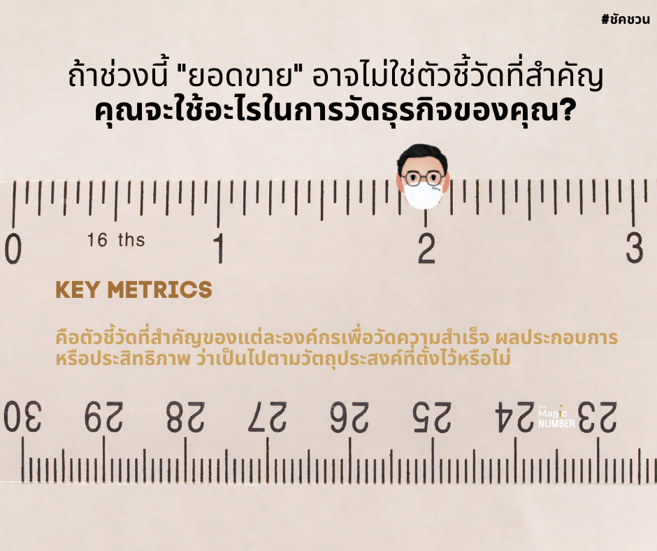 จะวัดผลอะไรดีในสถานณ์วิกฤติ หรือควรจะหยุดพัก จะวัดผลอะไรดีในสถานณ์วิกฤติ หรือควรจะหยุดพัก