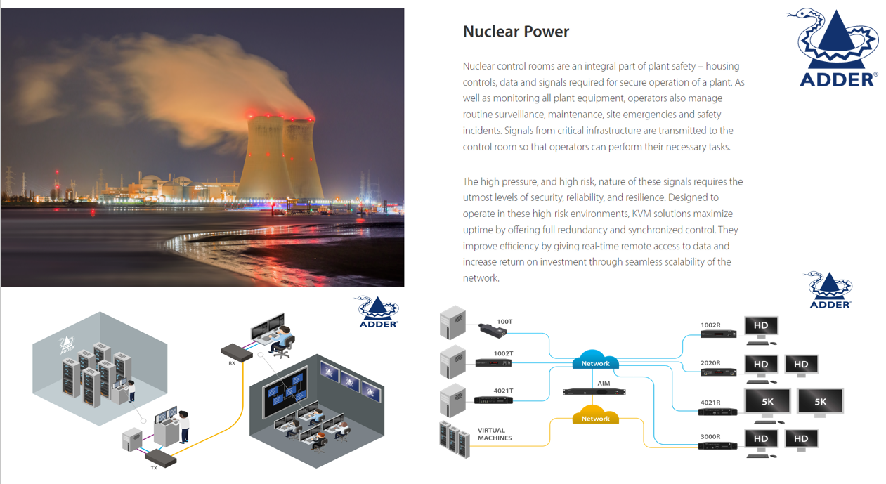 Power Utility winnerintertech