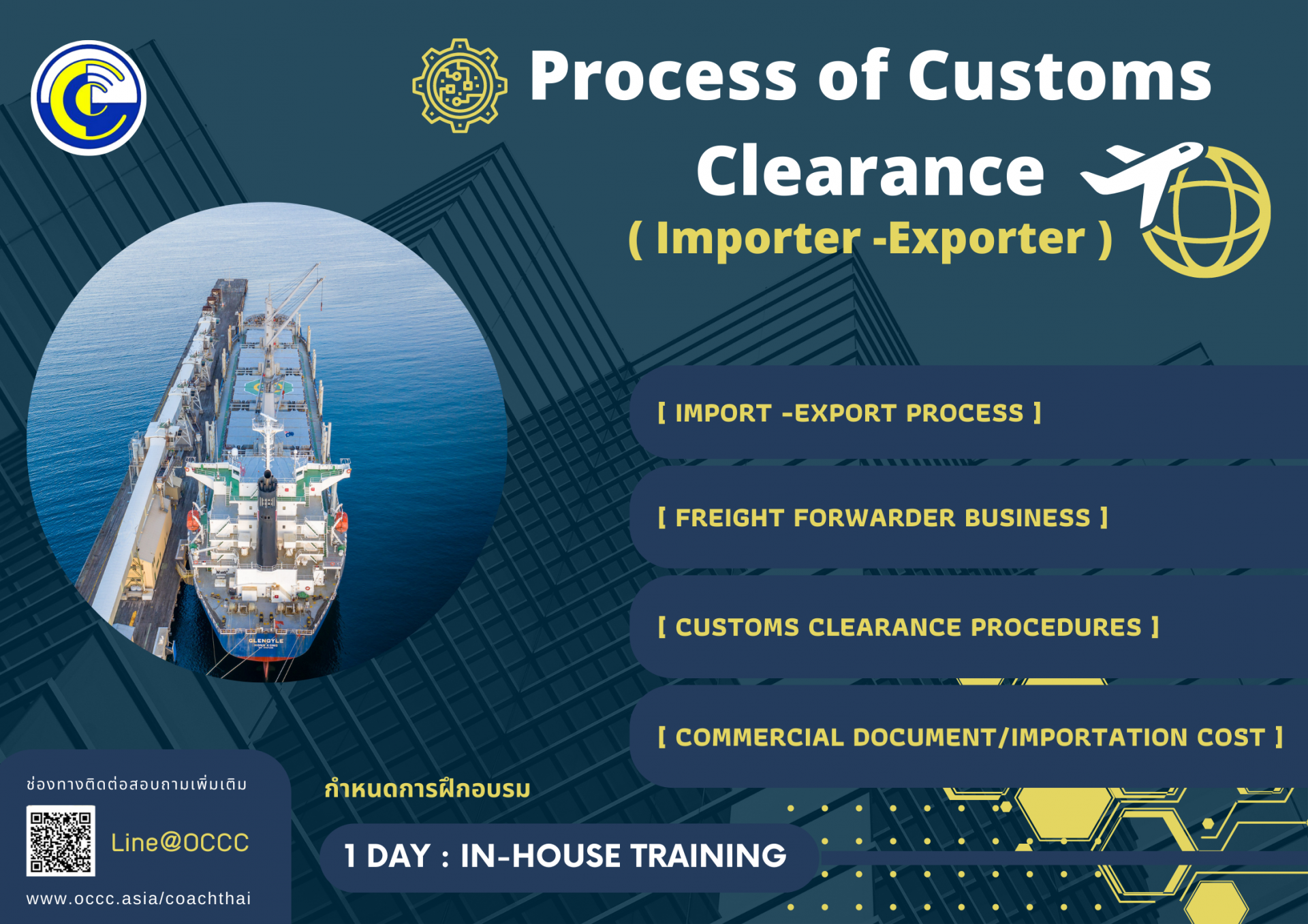 Process of Customs Clearance ( Importer -Exporter )