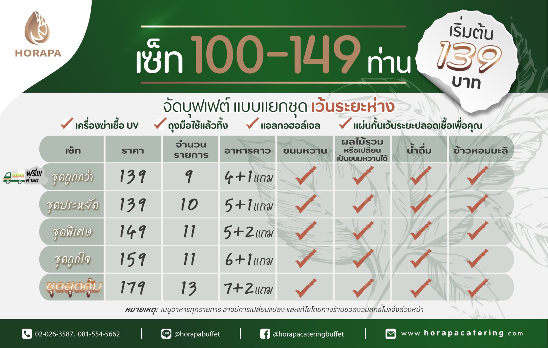 ราคาบุฟเฟ่ต์
